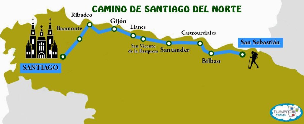 Sympton paleta etiqueta Camino de Santiago del Norte por tramos organizado