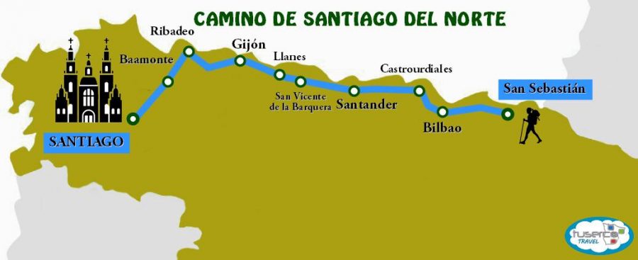 Camino de Santiago del Norte
