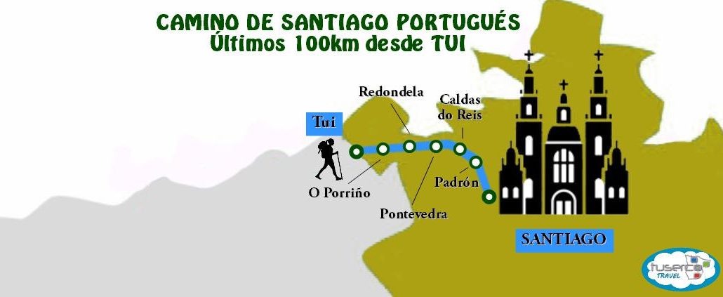 Camino de Santiago Últimos 100km desde Tui