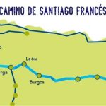 Camino de Santiago Frances