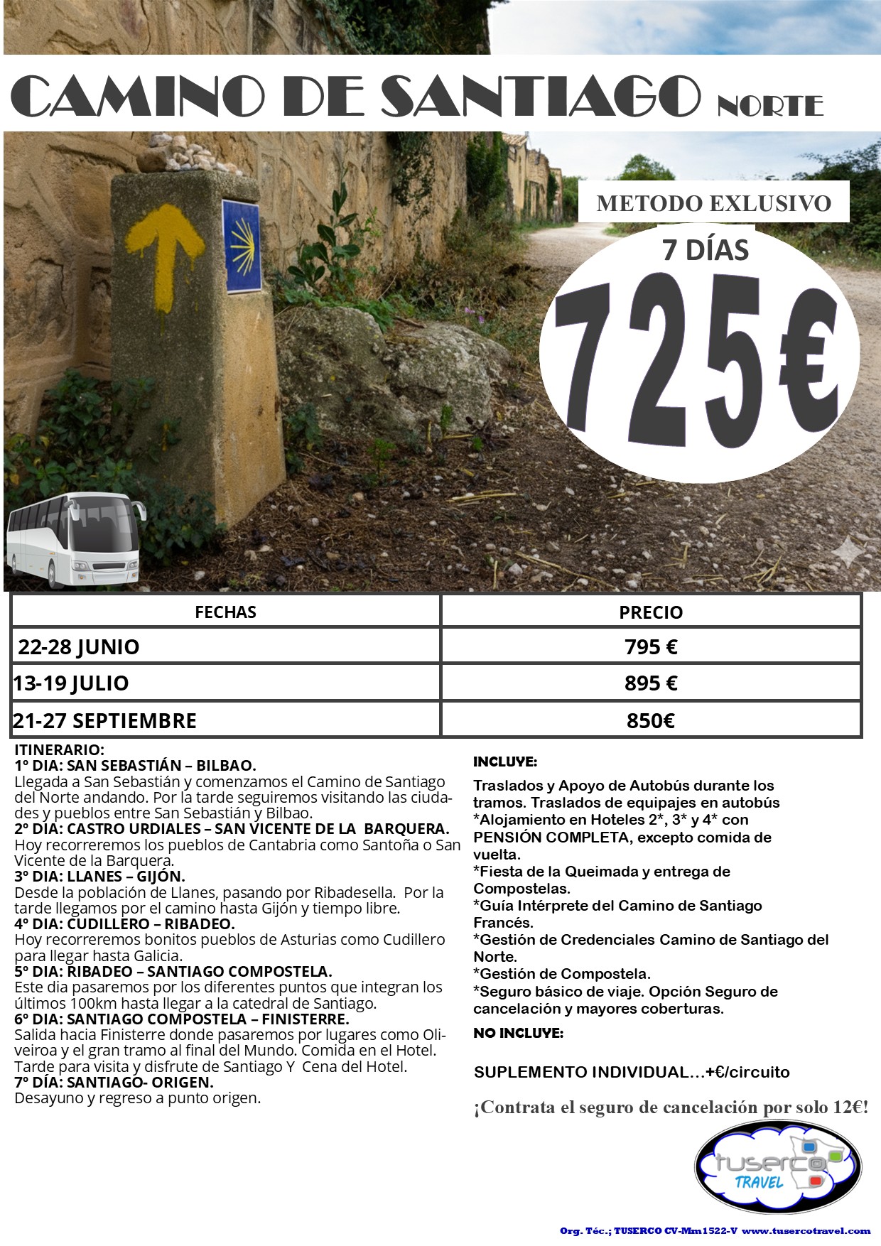 Cartel de Camino de Santiago del Norte